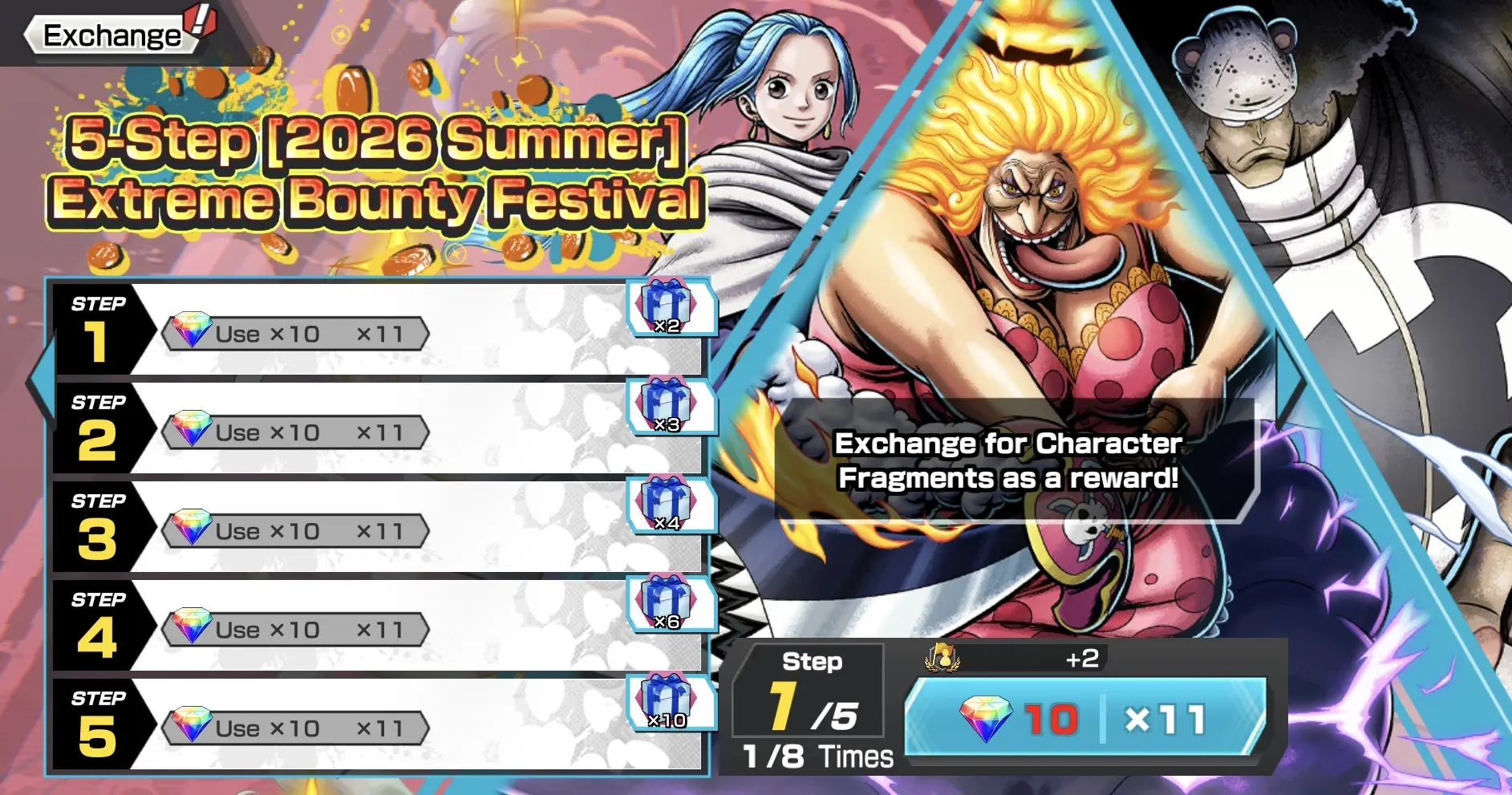 7.5Anniv. Ex Hunger Pangs banner